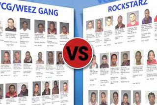 A visual of alleged gang members on Facebook arrested by the NYPD